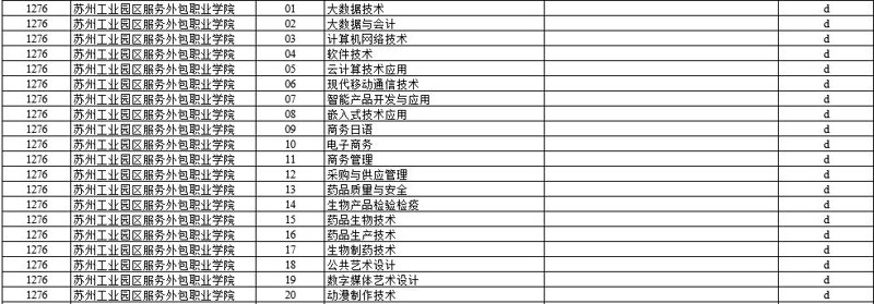 苏州软件开发：从企业痛点到系统落地，一份务实的选型与实施指南