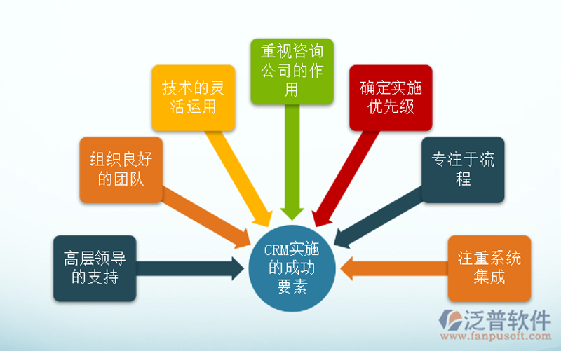 苏州软件开发：从企业痛点到系统落地，一份务实的选型与实施指南