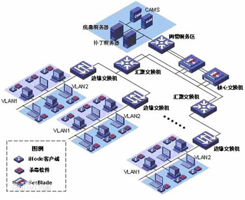 苏州软件开发全流程指南:从需求梳理到系统上线的落地经验